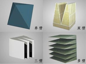 新合成达 消声室吸音尖劈的行业标杆